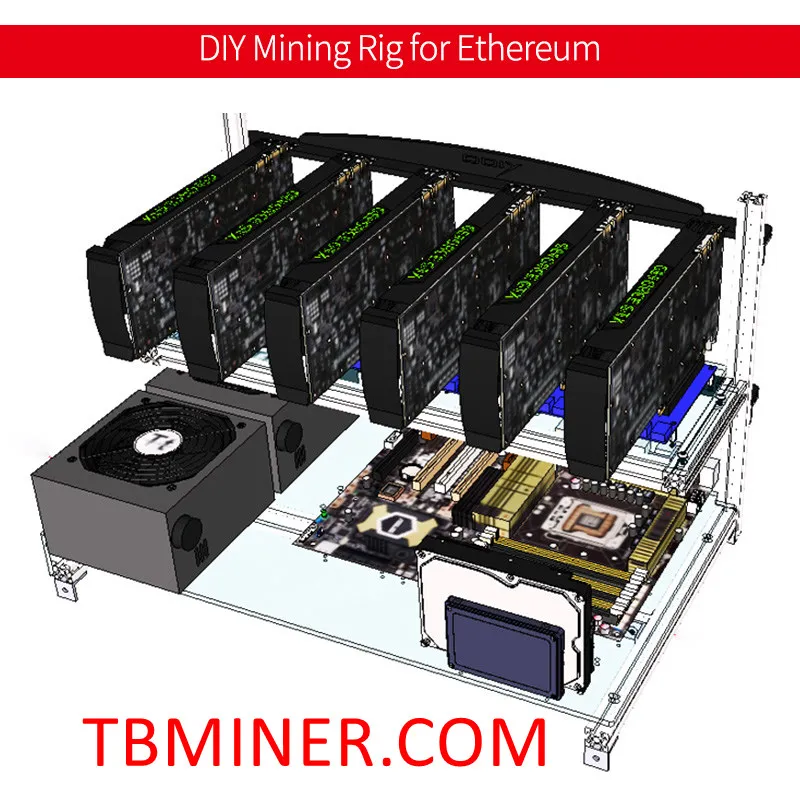 Can You Short Bitcoin Gtx 760 Mining Ethereum Pec Nature Camp - 